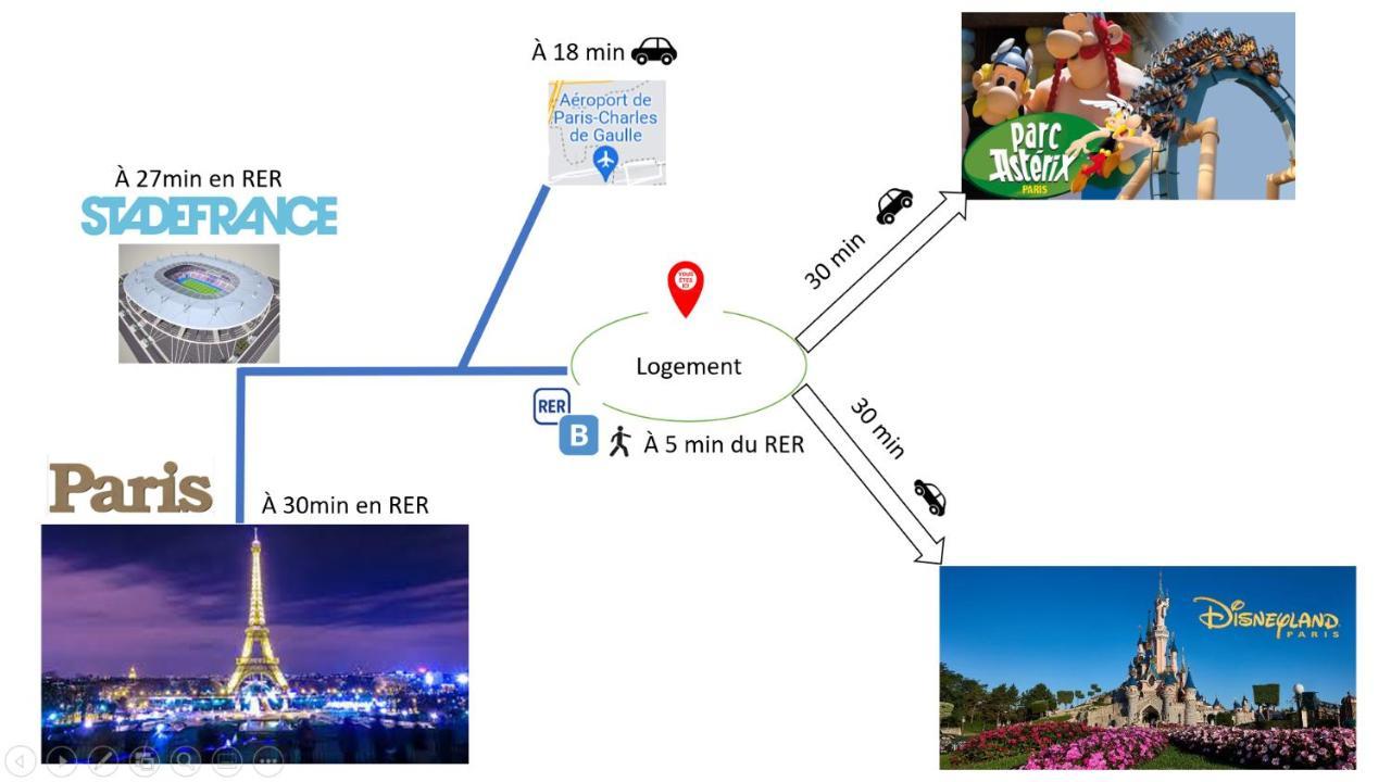 A 5Mn De La Gare Entre Paris, Disneyland & Asterix Villeparisis Buitenkant foto